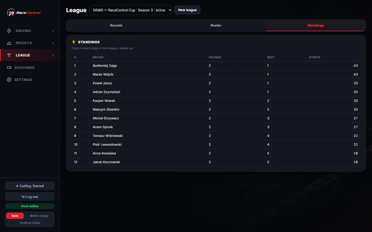 League standings table with drivers, rounds, best result and points